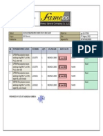 Slings Etc Inspection Report