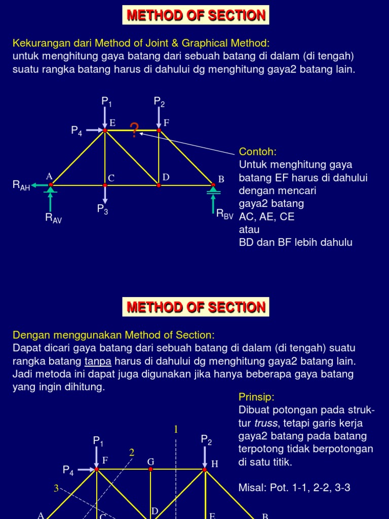 Analisis Gaya pada Rangka Batang | PDF | Metode & Bahan Ajar | Sains ...