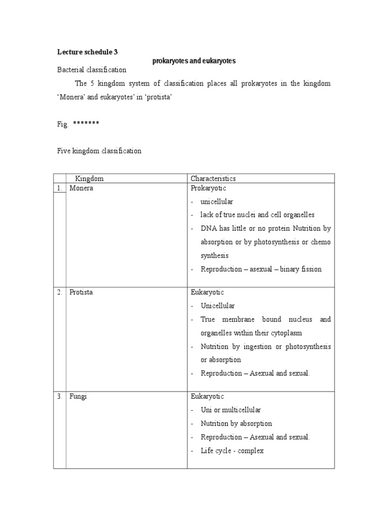Lecture Schedule 3 Prokaryotes and Eukaryotes | PDF | Cell (Biology ...
