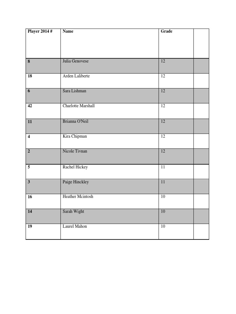 Varsity 2014 | PDF