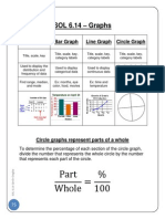 6-14 Circle Graphs