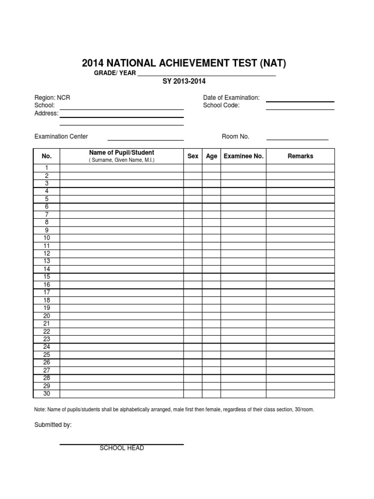 2014 National Achievement Test (Nat) : GRADE/ YEAR | PDF
