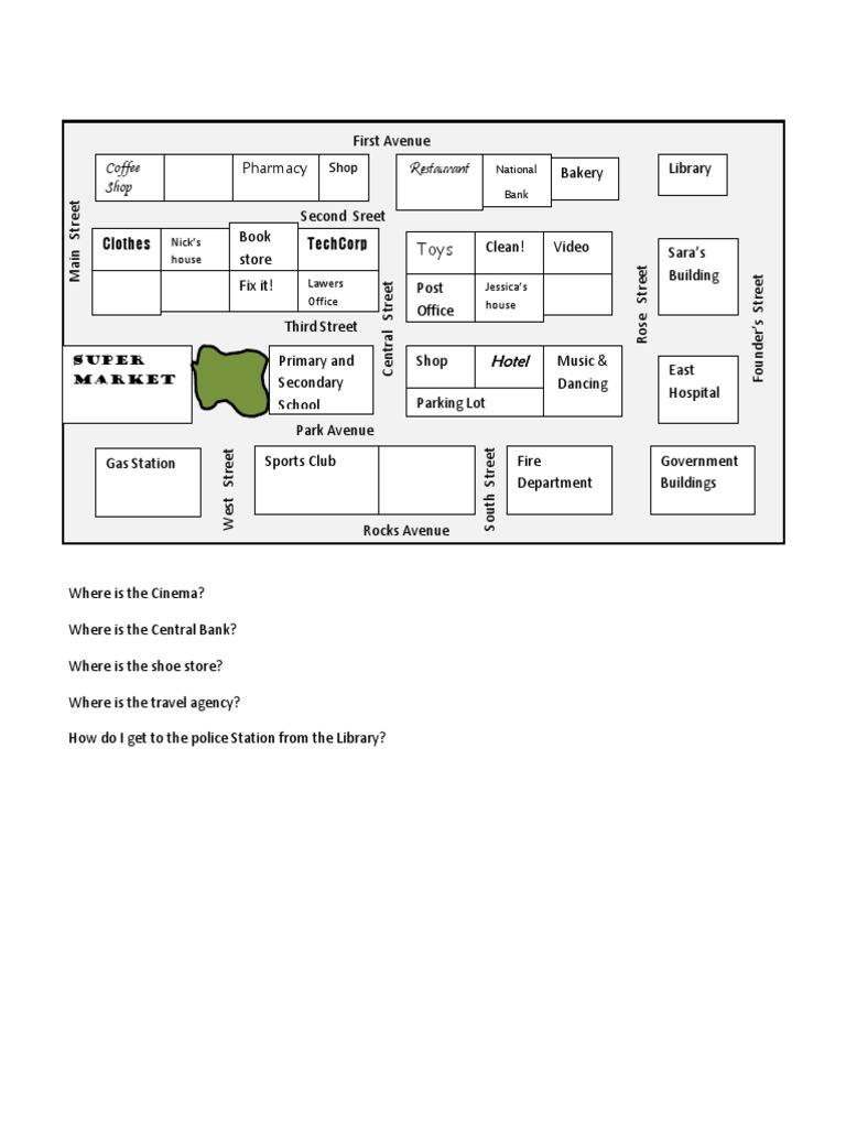 Coffee Shop: Restaurant | PDF
