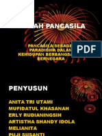 Download MAKALAH PANCASILA by anitatriutami SN25177444 doc pdf