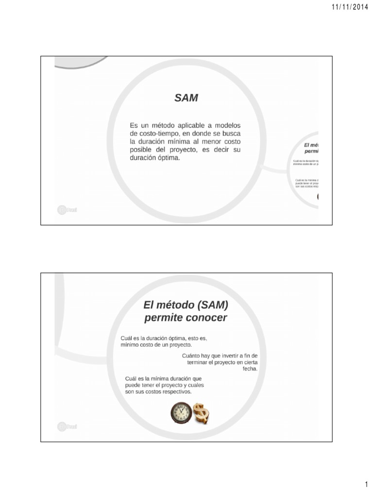 Método Aproximado de Siemens (SAM) | PDF | Estudios de idiomas extranjeros