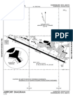 KMDT Diagram