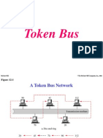 Token Bus: Mcgraw-Hill ©the Mcgraw-Hill Companies, Inc., 2003