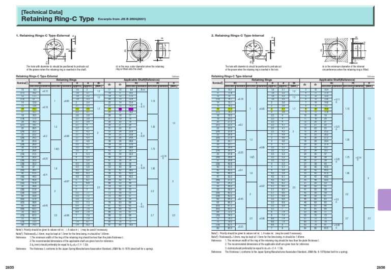 C-Type Retaining Ring Design Guide | PDF | Engineering Tolerance ...