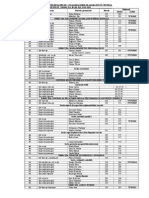 Lista Aparatului Central Al SV - Structura Noua 2013