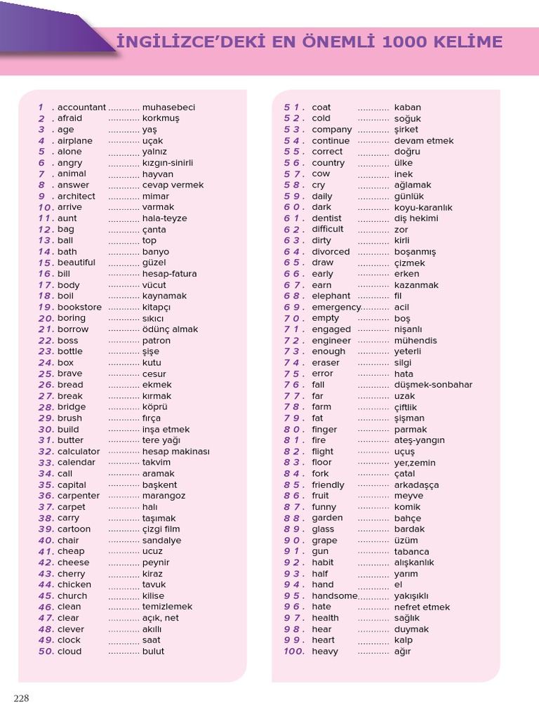 kelimeler.pdf