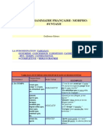 Guide de Grammaire Française 1