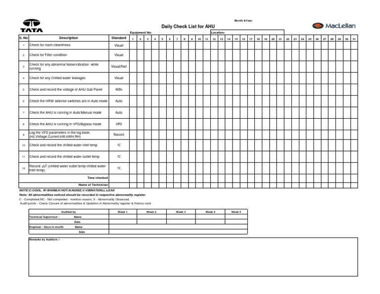 Daily air handling unit maintenance checklist with monthly date columns and checks for filters, vibration, leaks, voltage, controls, and chilled water temperatures