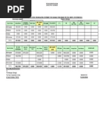 Attendance Abstract for Contract Section | PDF