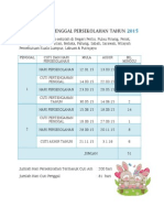 Penggal Persekolahan Tahun Kump B 2015