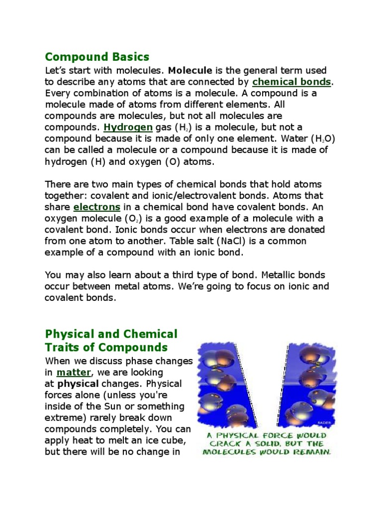 Compound Basics Chemical Compounds Chemical Bond Free 30day