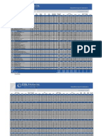 COL Investment Guide - 0101415