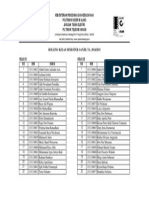 Rolling Kelas Semester Ganjil Ta. 2014/2015