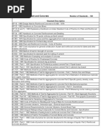 CED2 Cement Concrete Codes 140