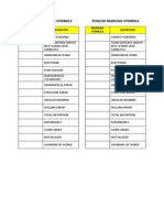 English Marking Symbols English Marking Symbols