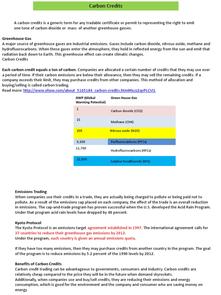 Carbon Credit Trading Overview | PDF | Kyoto Protocol | Clean ...