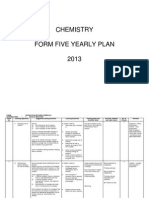 Rpt Chemistry f5 2013