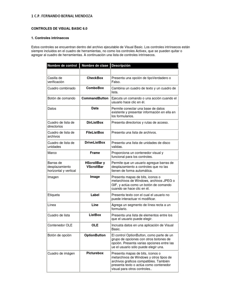 Controles y Comandos en Visual Basic 6.0 | PDF | Matriz (Matemáticas ...