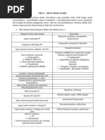 Download Obat High Alert by Ika Widiawati SN251849172 doc pdf