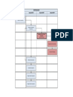 Proceso Fiscalización