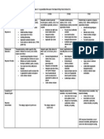 Rubric6 11elaargumentative