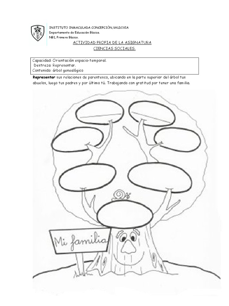 Arbol Genealogico | PDF
