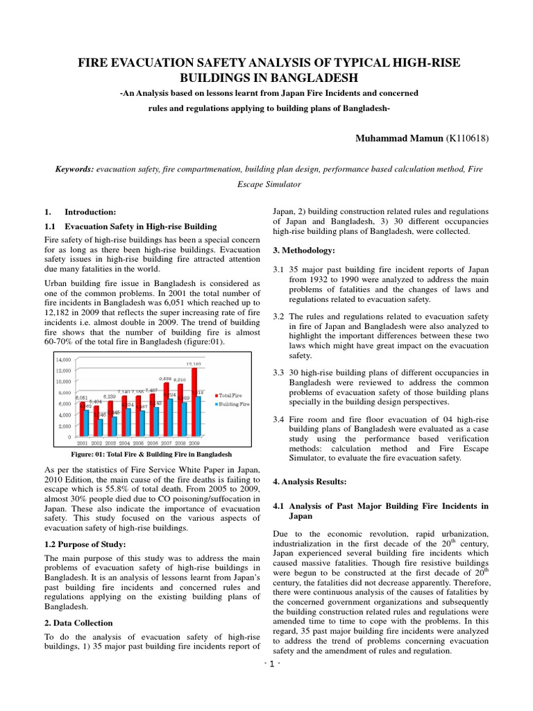 Fire Evacuation Safetyanalysis of Typical High-Rise Buildings in ...