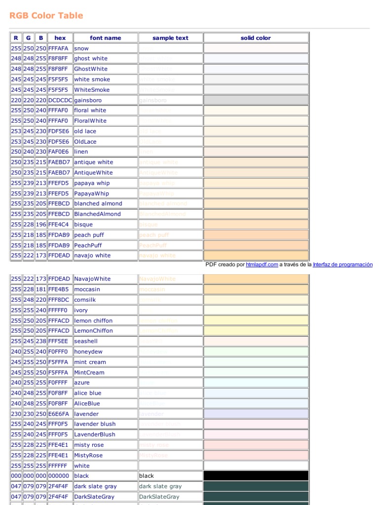 HTTP Gucky Uni Muenster de Cgi Bin Rgbtab en | PDF | Art Materials | Qualia