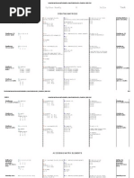 Github Pattern Classification Matrix Cheatsheet Table