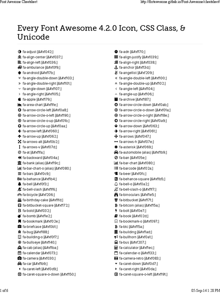 Font Awesome Cheatsheet Typography Text