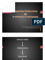 04 Aspectos Endocrinos Schwarze PDF