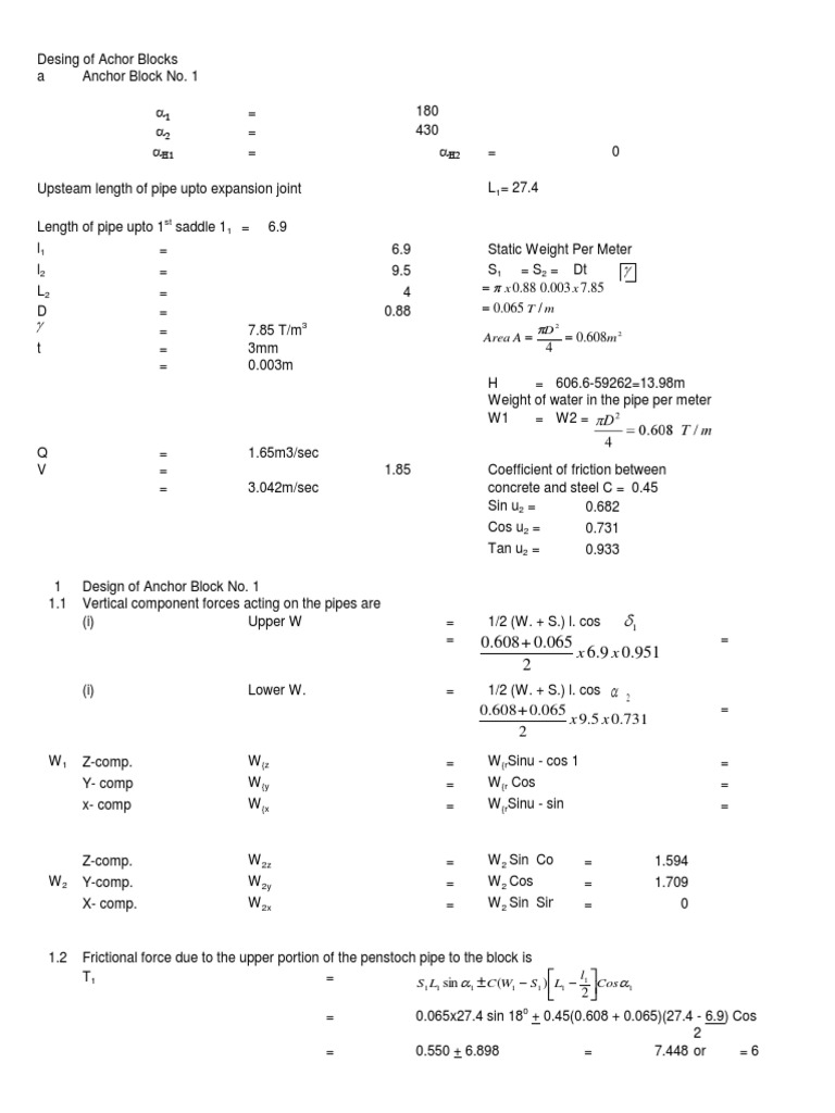 Design of Anchor Block Nature Applied And Interdisciplinary Physics