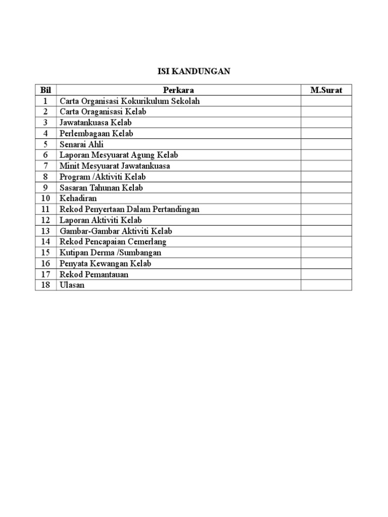Isi Kandungan Buku Laporan Ko Ku Kelab Badminton Pdf