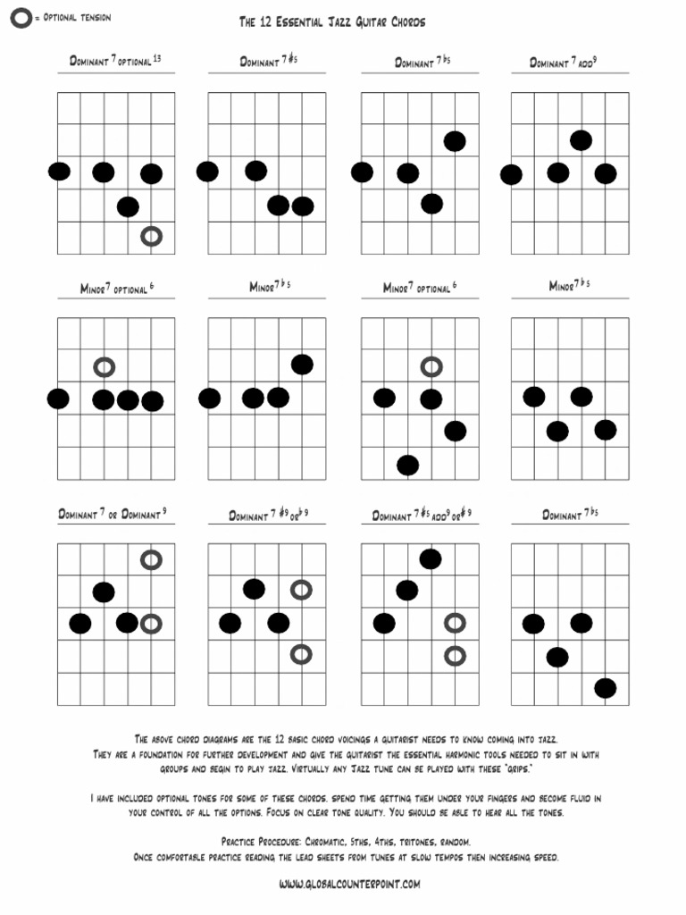 12 Essential Jazz Chords | PDF, image size:768x1024