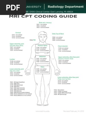 Mri Cpt Codes 2023: Fill Out Sign Online DocHub, 60% OFF