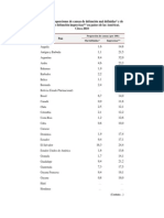 Tabla 1mal definidas.pdf