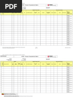 Product Characteristic Matrix