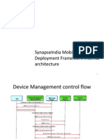 SynapseIndia Mobile Apps Deployment Framework Internal Architecture