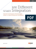 APIs Not Integration Ebook 05 2014