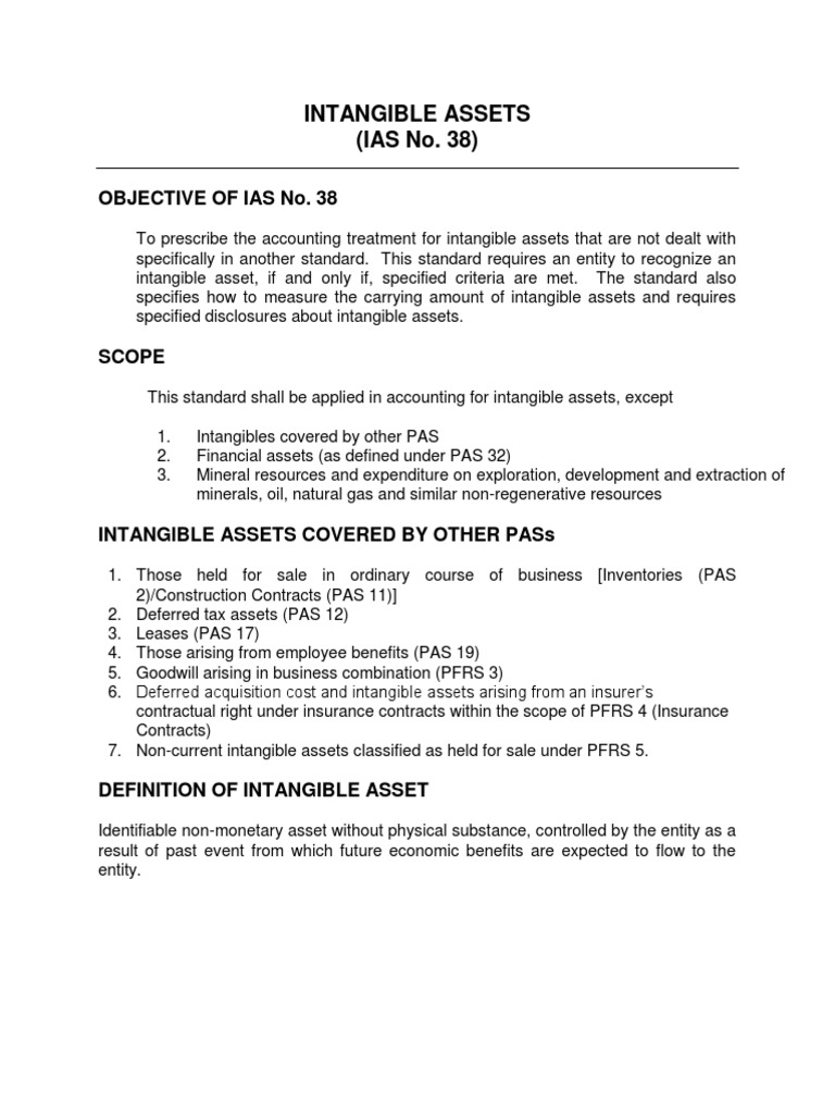 Intangible Assets Intangible Asset Goodwill (Accounting)