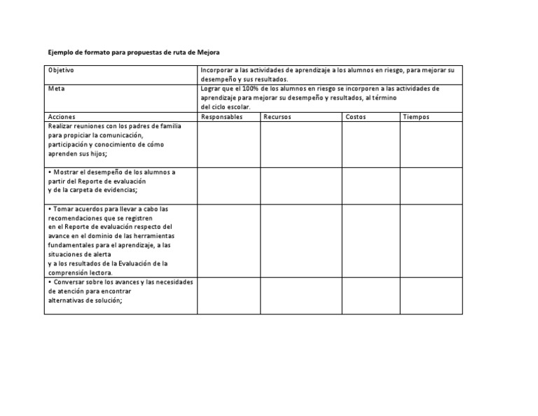 Ejemplo de Formato Para Propuestas de Ruta de Mejora