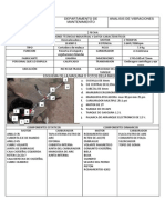 Analisis de Vibraciones Corte 2