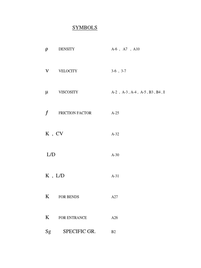 Symbols: Density A-6, A7, A10 | PDF