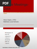 minute meeting data