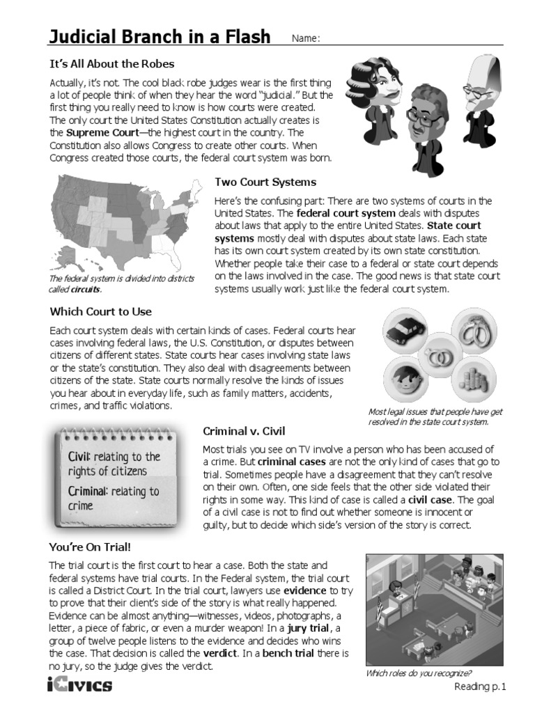 Judicial Branch In A Flash Readings State Court United States Appellate Court