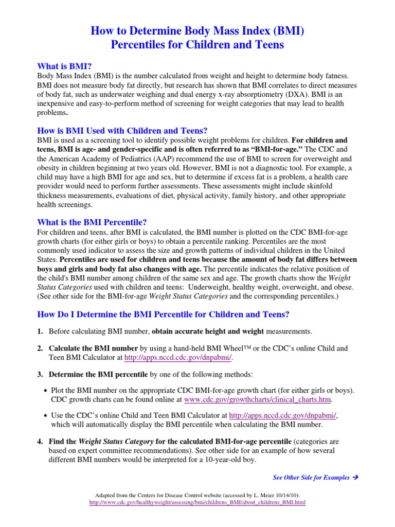 How To S Wiki 88 How To Calculate Bmi By Hand
